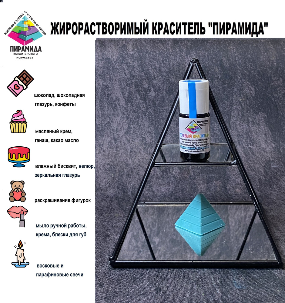 Краситель пищевой Пирамида кондитерского искусства Жидкий 18г. 1шт.  #1