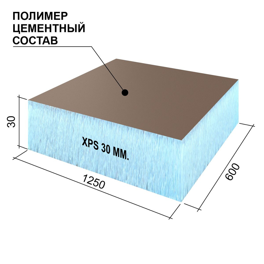 Руспанель РПГ Оптима 30 мм утеплитель под отделку #1