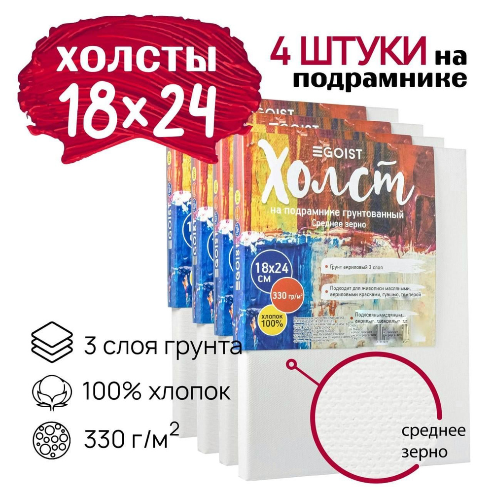 Холст грунтованный на подрамнике 18х24 см, профессиональные, художественные холсты плотность 280 г/м2, #1