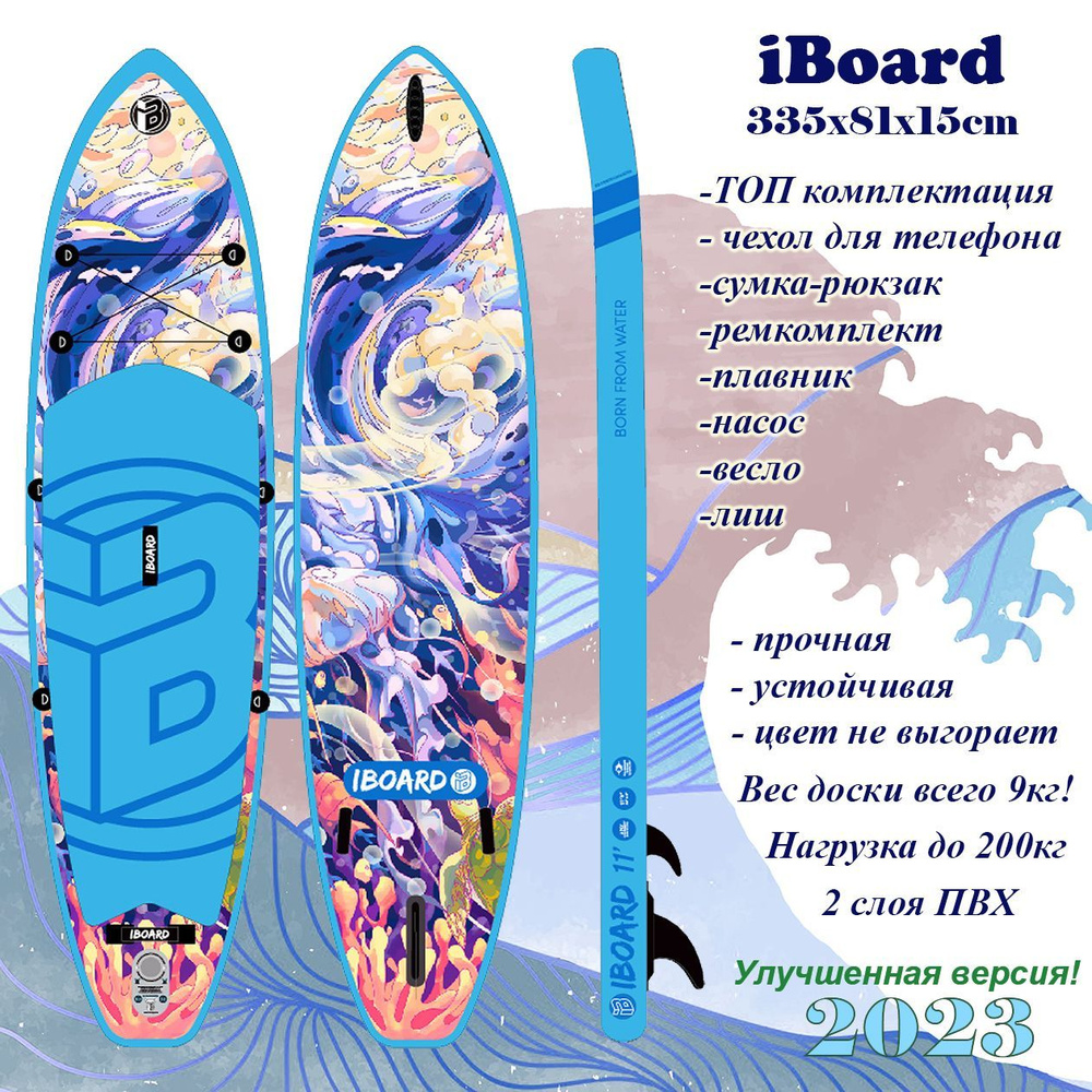 Sup board iBoard 335x81x15см Киты 2023 #1