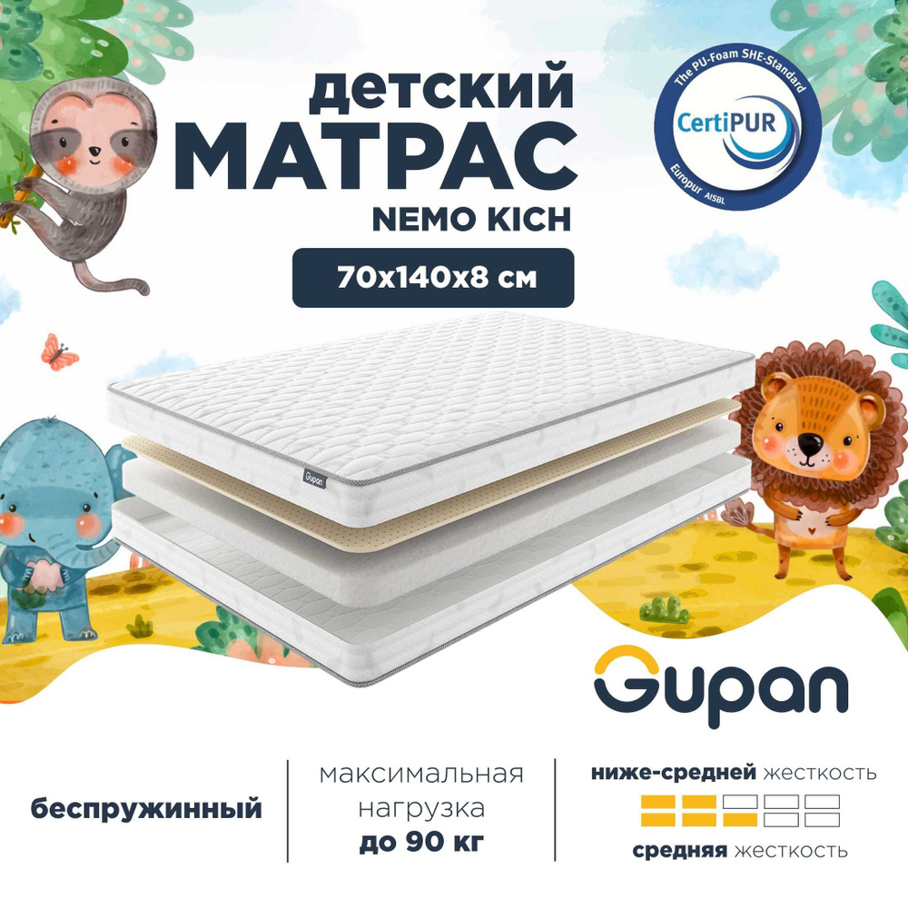 Gupan Матрас в кроватку Gupan Nemo Kich, Беспружинный, 70х140 см #1