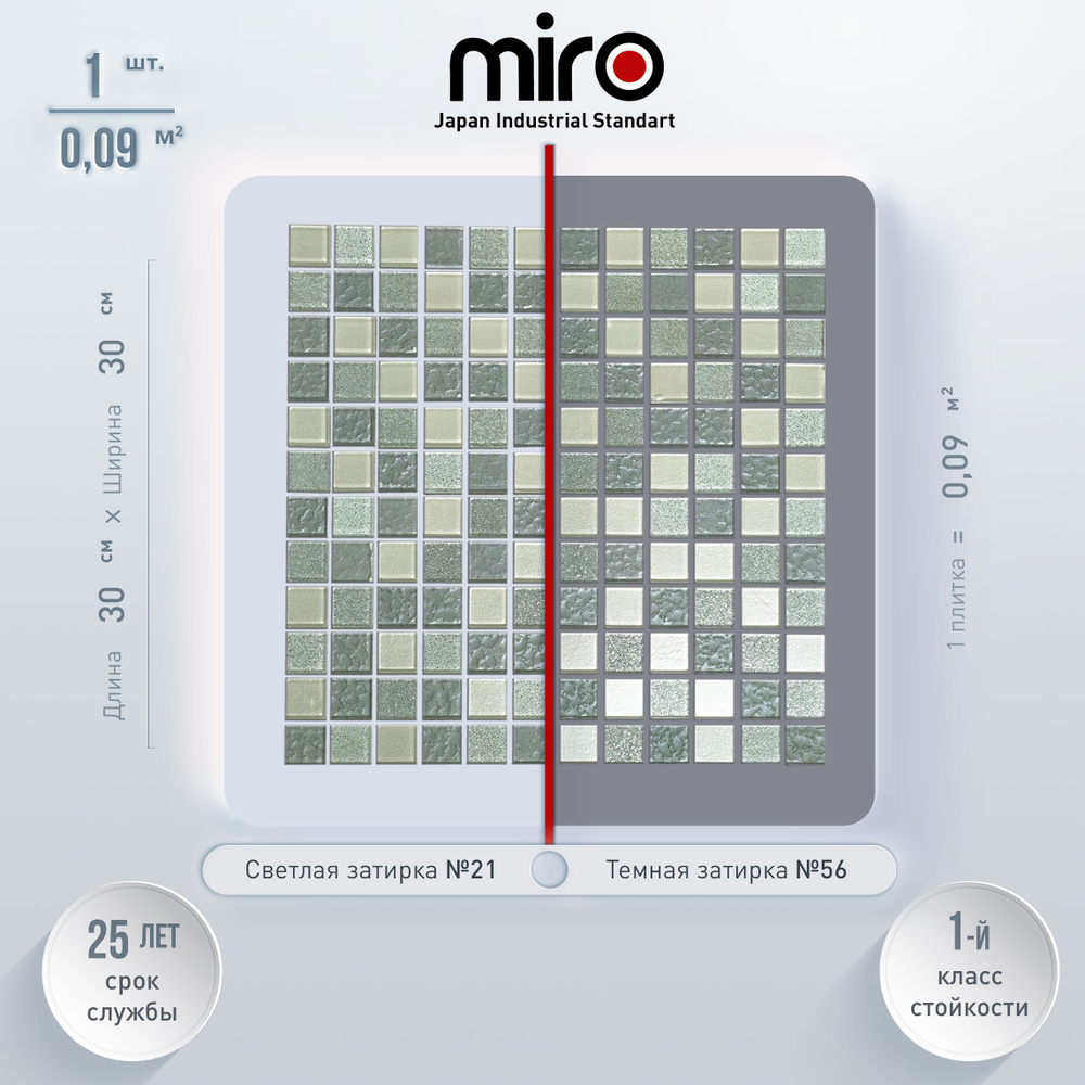 Плитка мозаика для ванной комнаты MIRO (серия Mendelevium №47), моющаяся высокопрочная, размер плитки #1