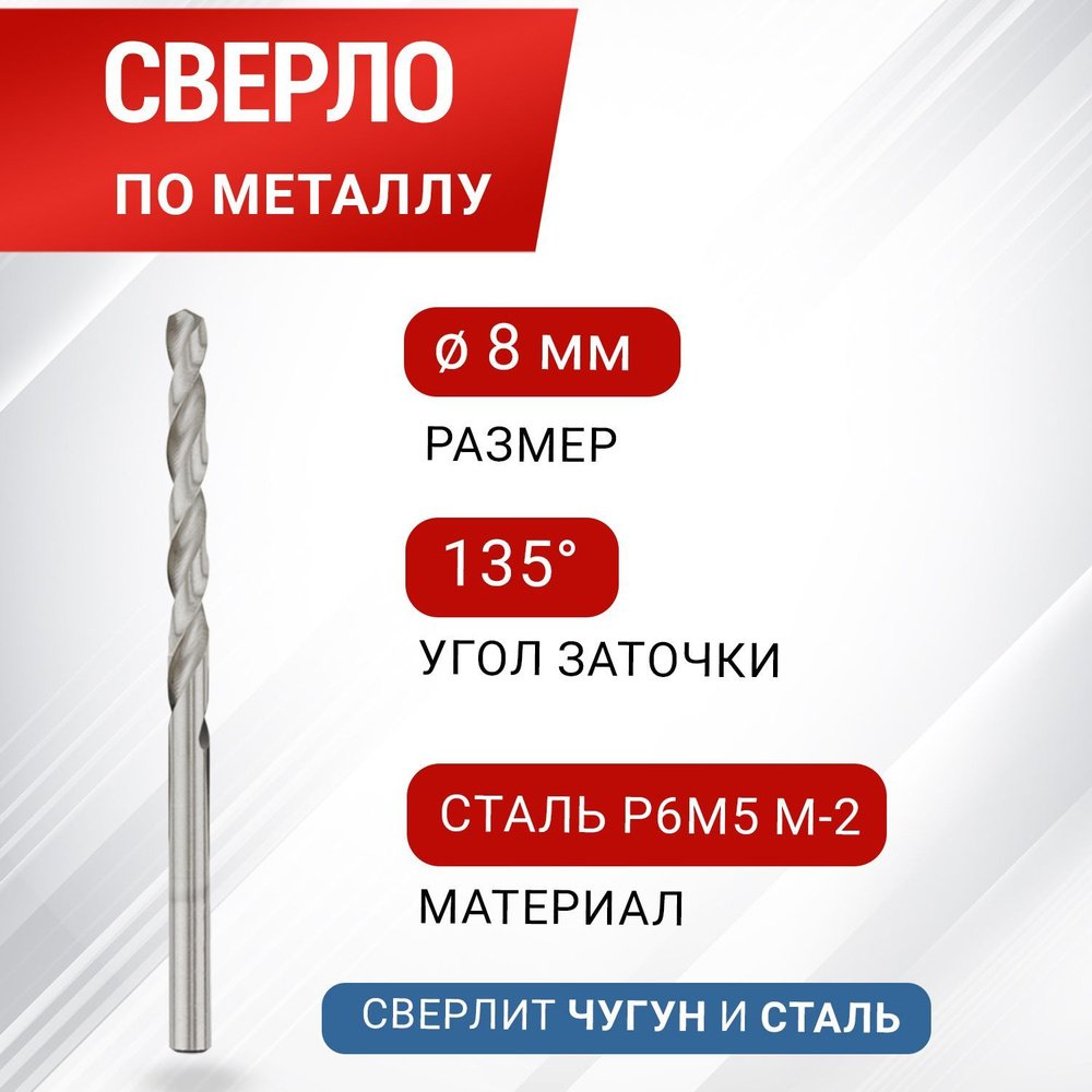 Сверло спиральное по металлу REXANT 8 мм из быстрорежущей стали P6M5  #1