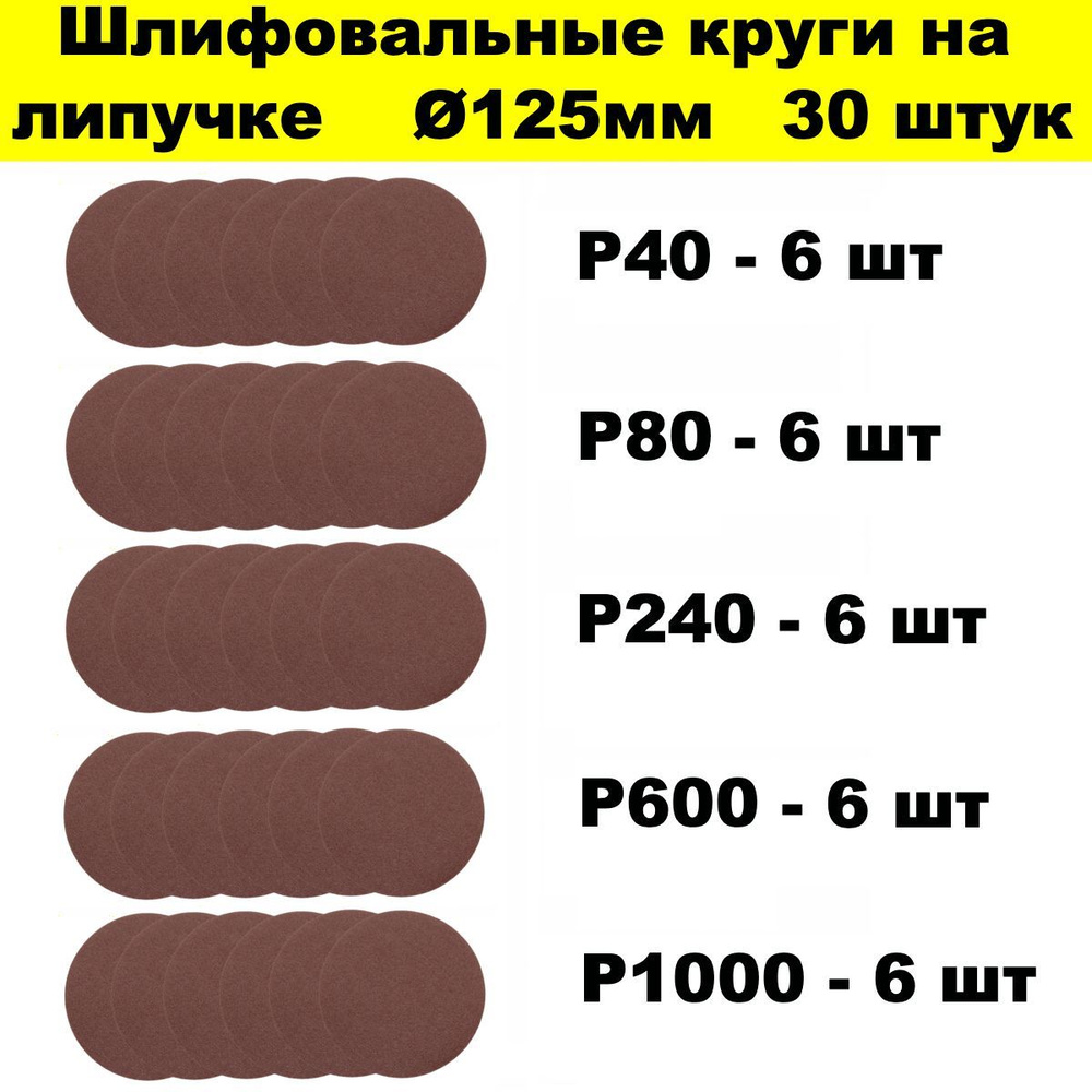 Круги шлифовальные 125 мм 30 штук набор из 5 зернистостей: Р40, Р80, Р240, Р600 и Р1000  #1