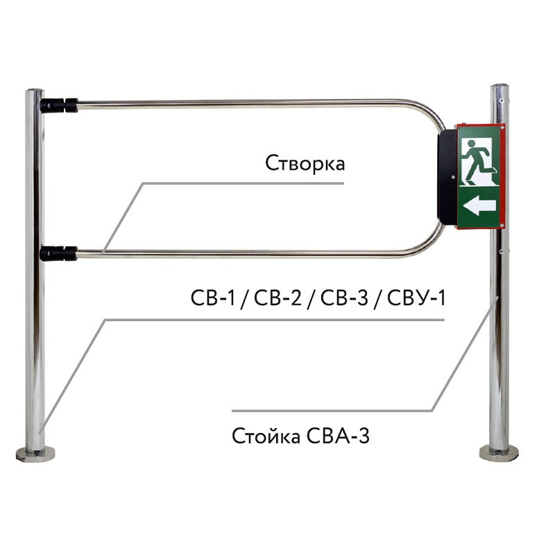 Комплект ограждения 3V c электромагнитной разблокировкой Антипаника 1,0м  #1