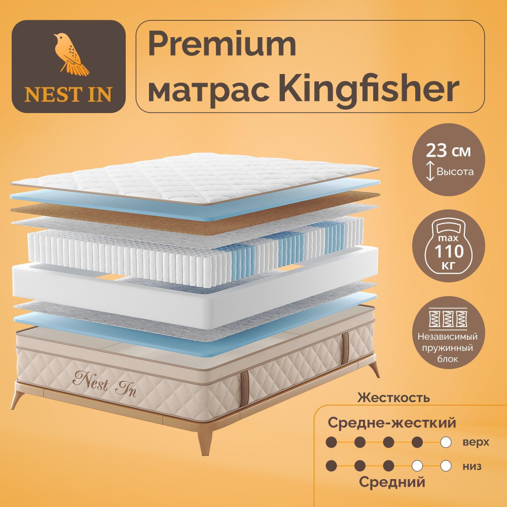 Матрас с независимыми пружинами Nest In Kingfisher 120x195 #1