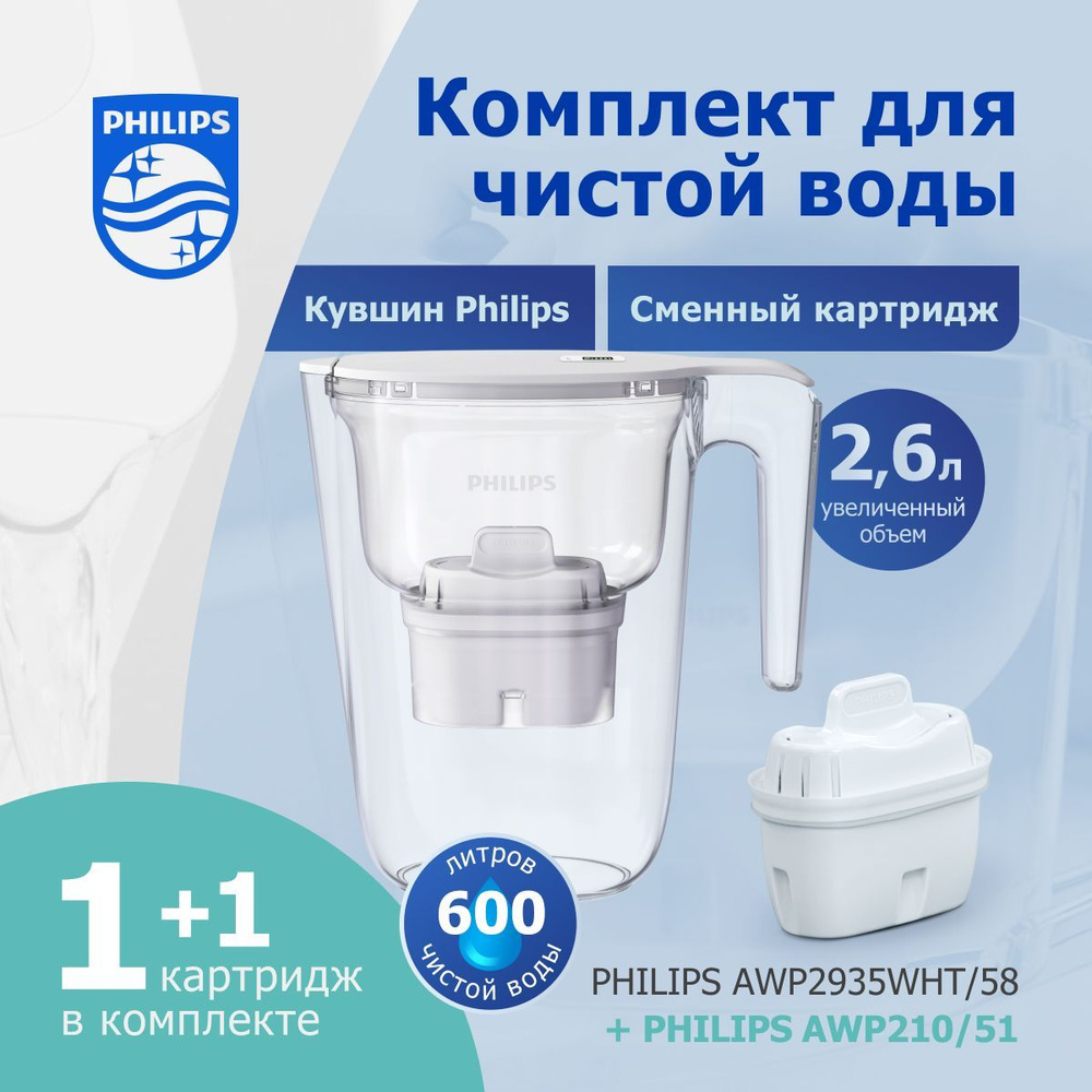 Комплект: фильтр-кувшин Philips AWP2935WHT(картридж внутри), 2,6 литра+сменный универсальный картридж #1