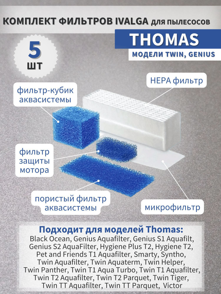 Комплект фильтров для пылесоса (787203) для пылесосов THOMAS TWIN T1, T2, TT (набор фильтров)  #1