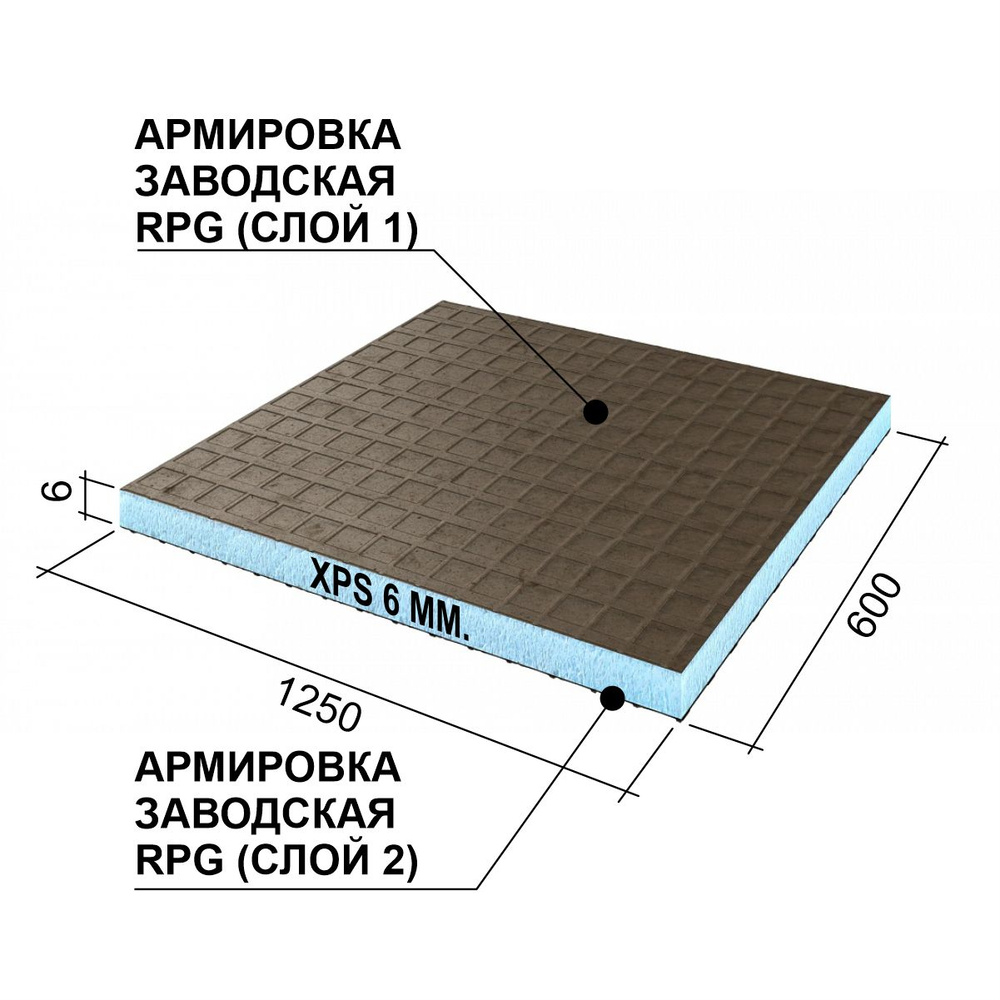 Теплоизоляционная панель/ теплоизоляция руспанель/Панель Ruspanel Basic 6, 1250х600х6 мм. двухсторонняя #1