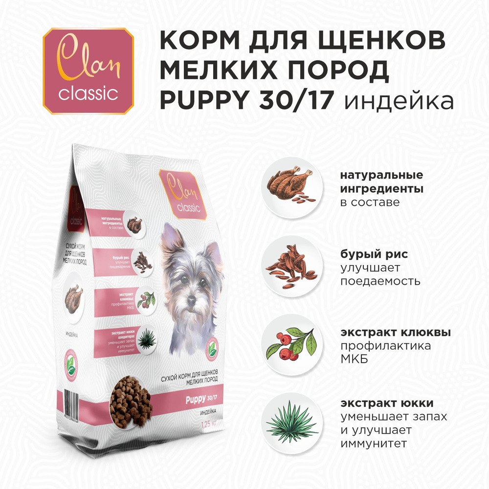 Clan Classic Puppy 30/17 Сухой корм для щенков мелких пород (индейка), 1250  #1