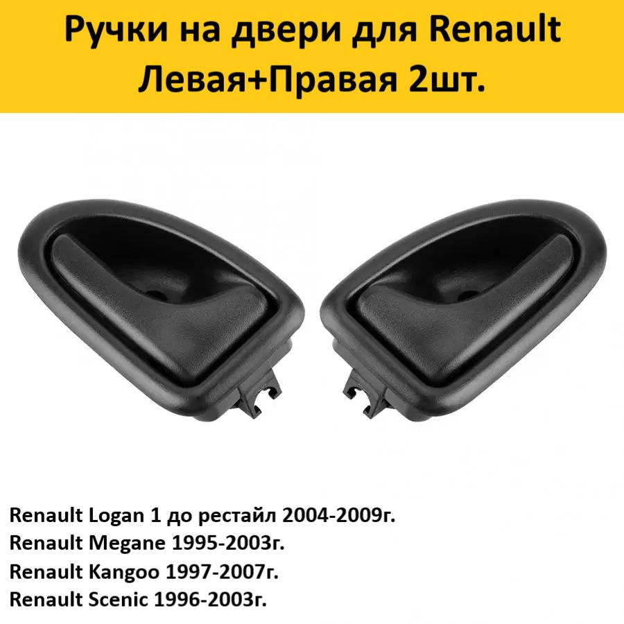 Ручки двери для Renault #1