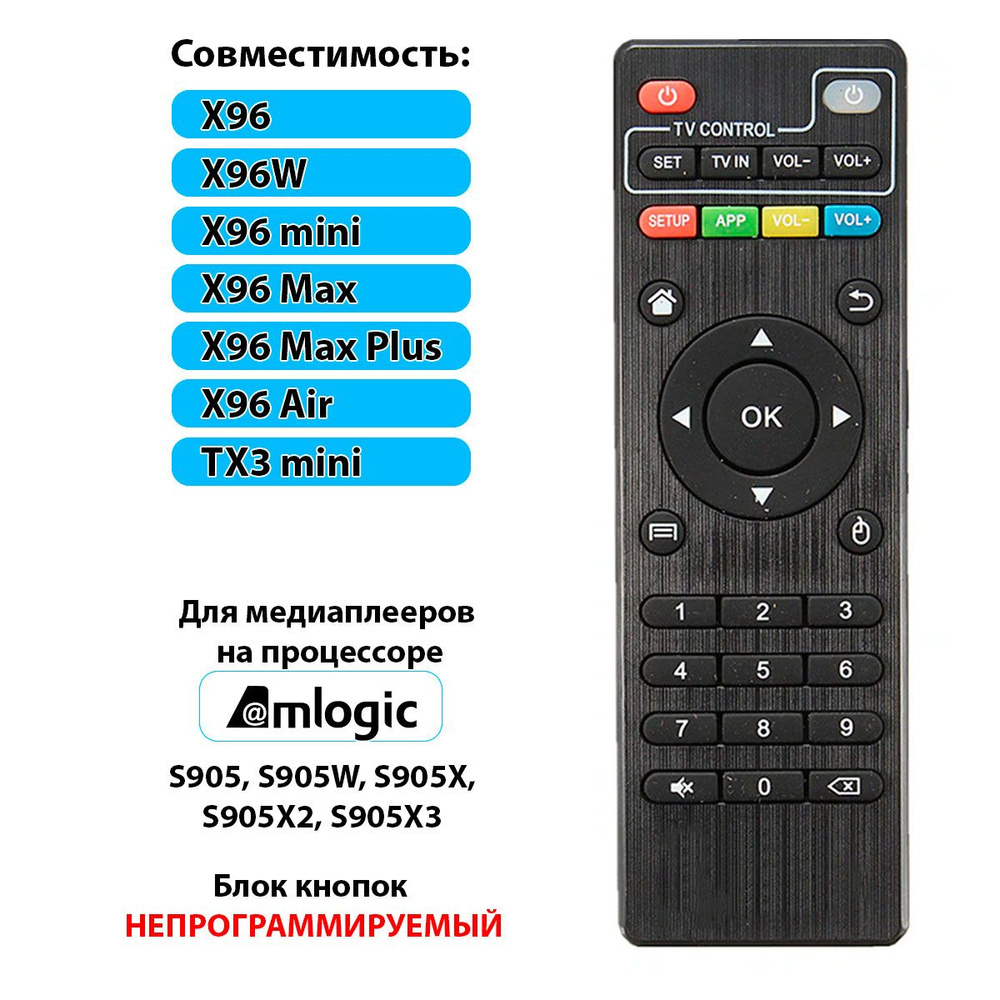 Пульт ИК для смарт ТВ приставки X96 mini, Max, Max +, Air (на процессоре Amlogic) непрограммируемый  #1