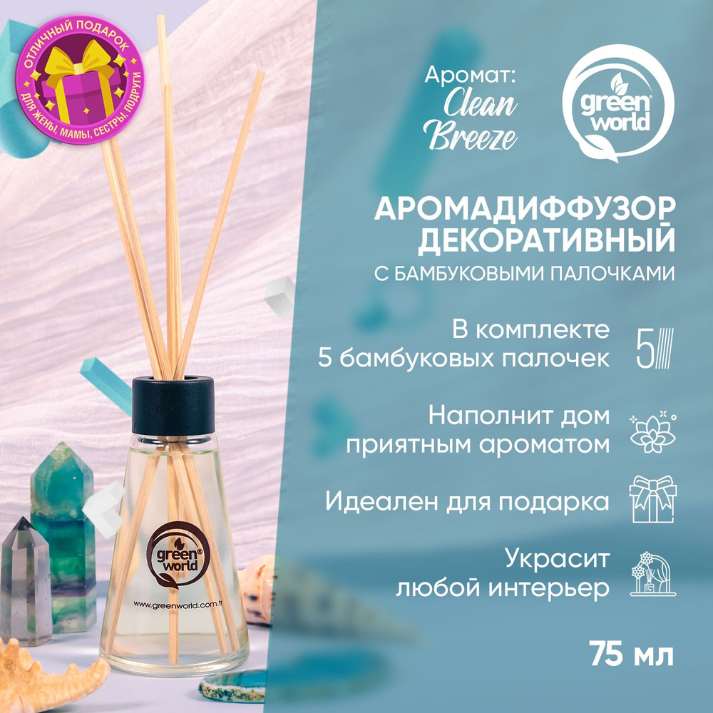 Ароматизатор декоративный (диффузор) Green World Clean Breeze 75 мл  #1