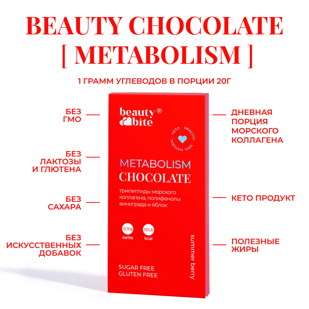 BEAUTY-шоколад Metabolism "Летние ягоды" 20 г. Без сахара, без молока. Beauty Diet  #1