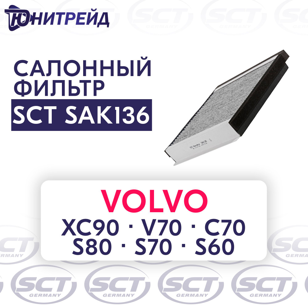 Фильтр салона угольный для Volvo S60 I 00- Volvo S80 I 98- Volvo V70 II 00- Volvo XC70 I 00- Volvo XC90 #1