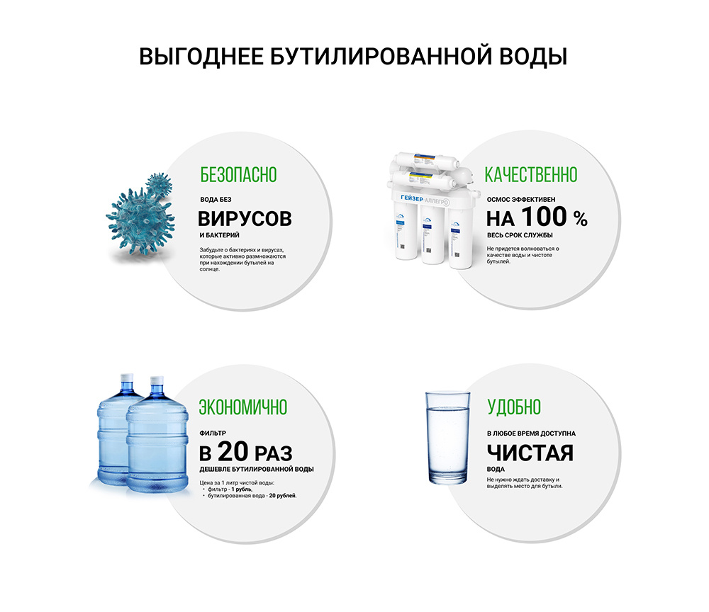 Текстовое описание изображения