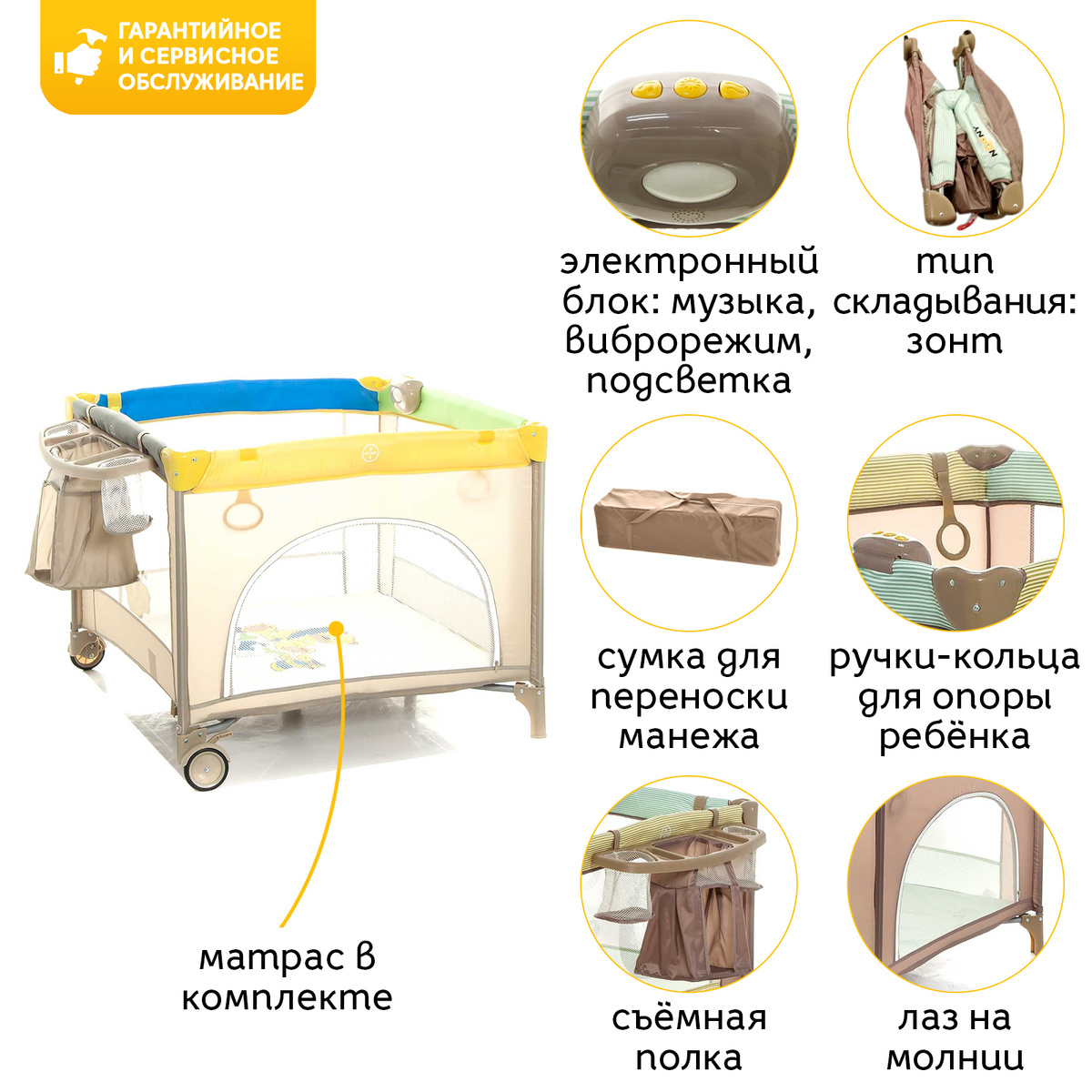 Текстовое описание изображения