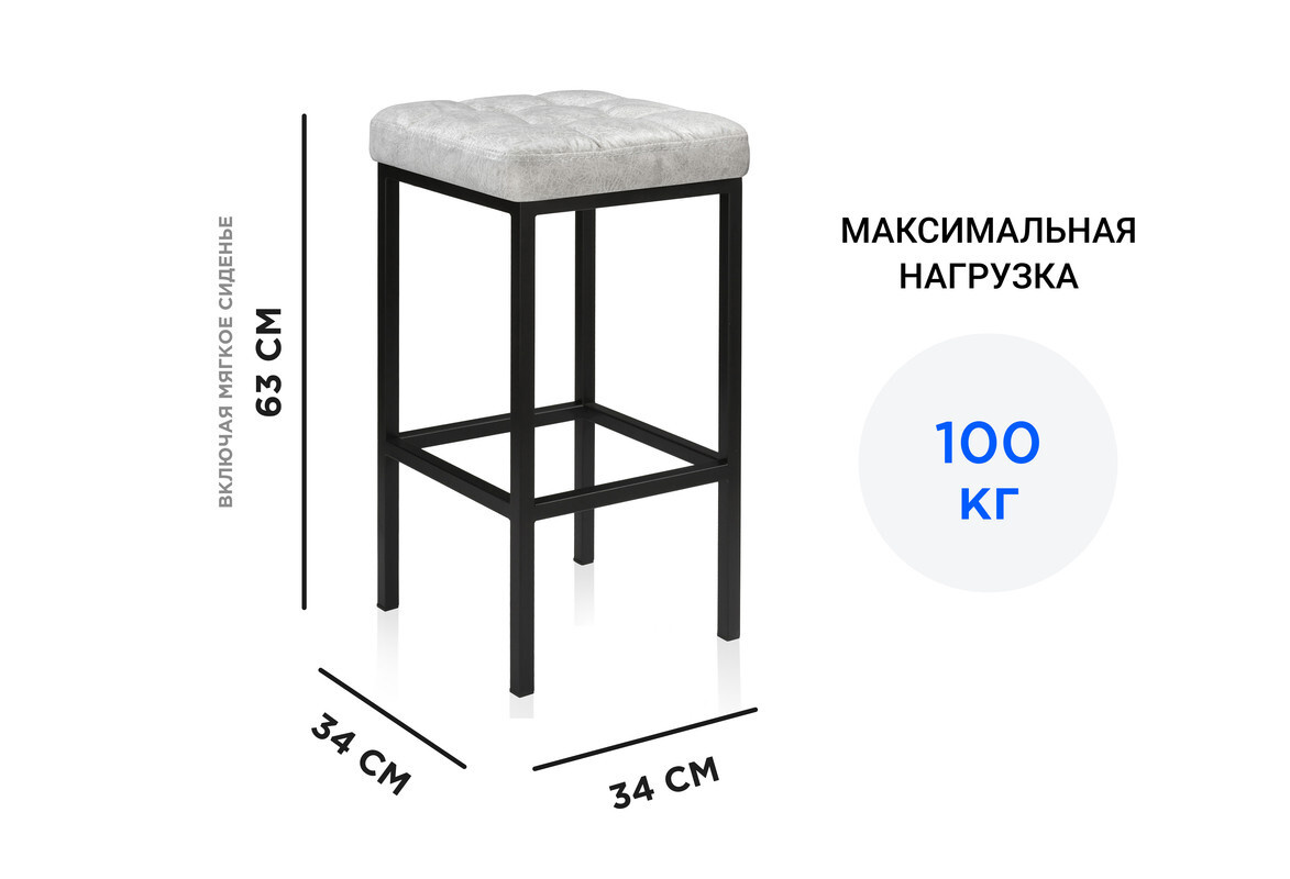 Текстовое описание изображения