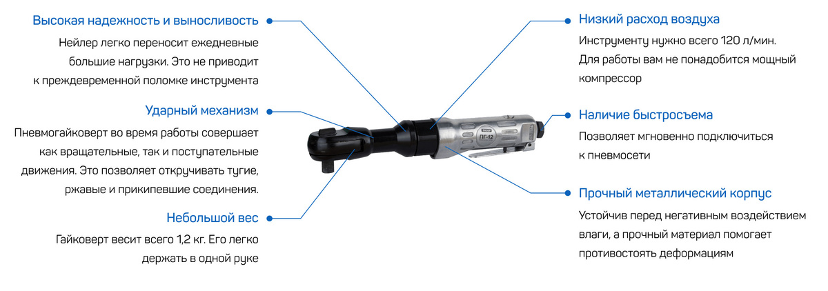 Особенности пневматического гайковерта FROSP ПГ-12
