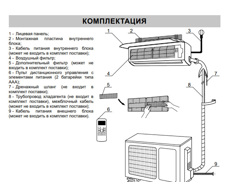 Текстовое описание изображения