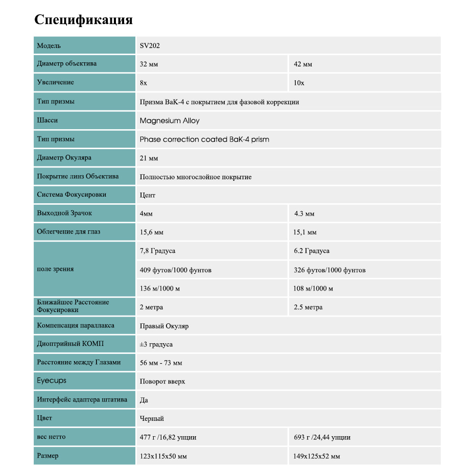 Текстовое описание изображения