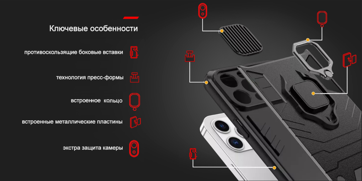 Текстовое описание изображения