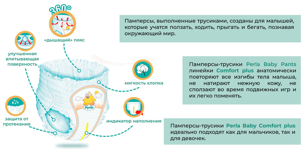 Текстовое описание изображения