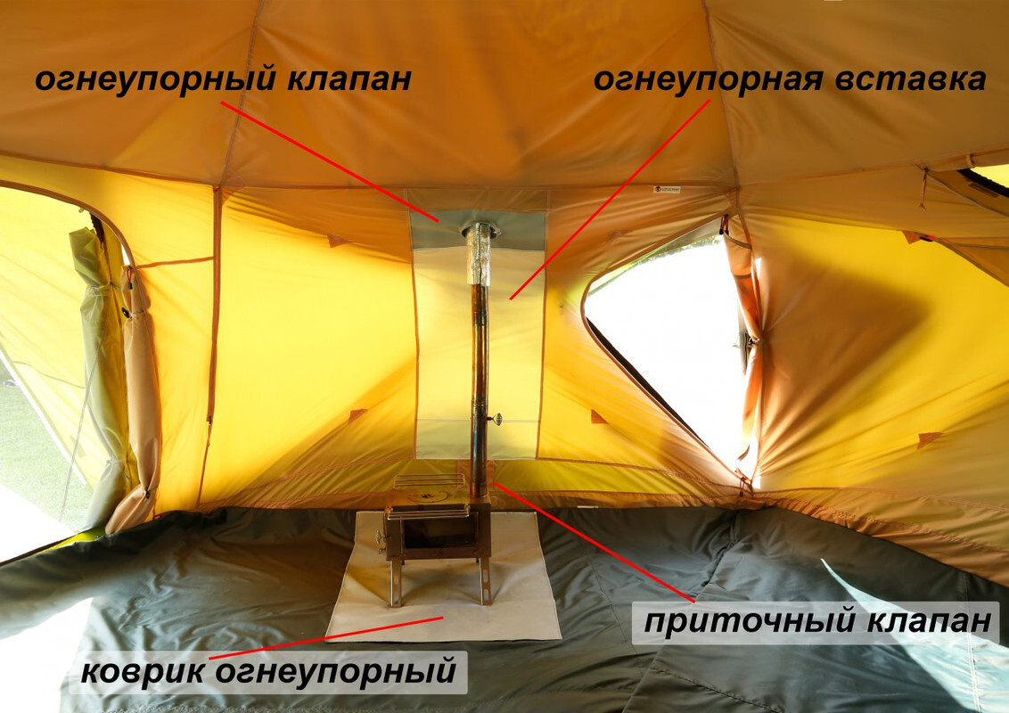 Текст при отключенной в браузере загрузке изображений