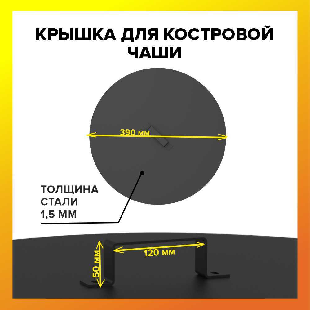 Текст при отключенной в браузере загрузке изображений