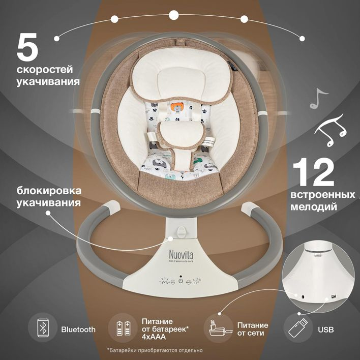 Текст при отключенной в браузере загрузке изображений