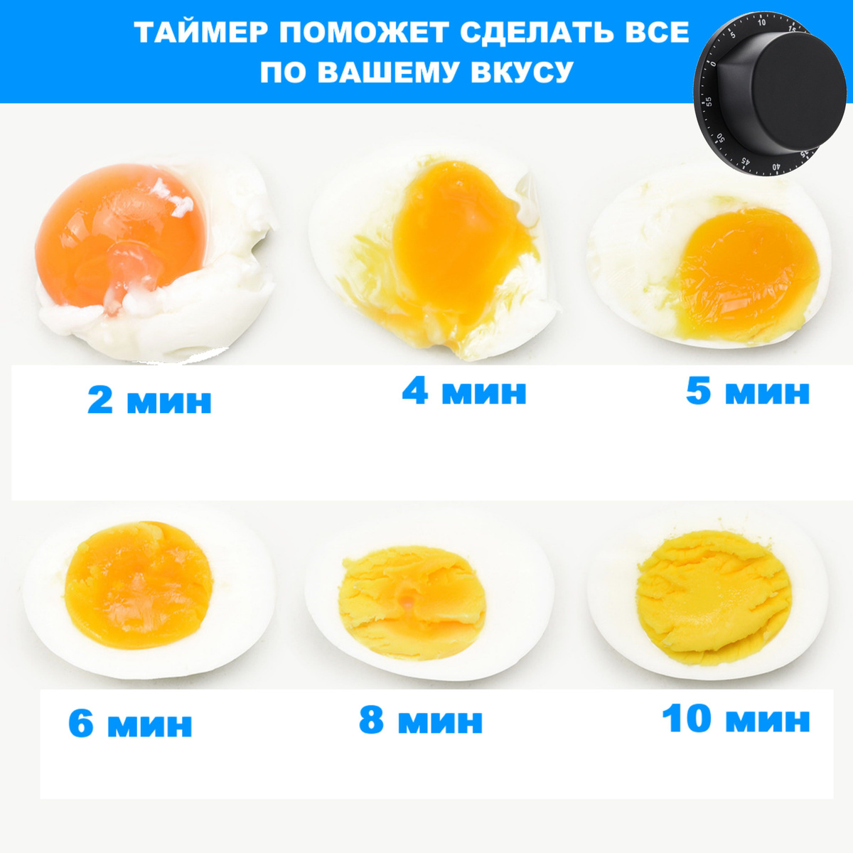 Текст при отключенной в браузере загрузке изображений