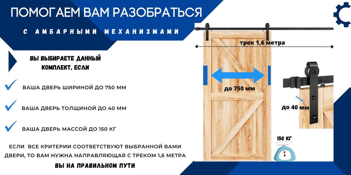 Текстовое описание изображения