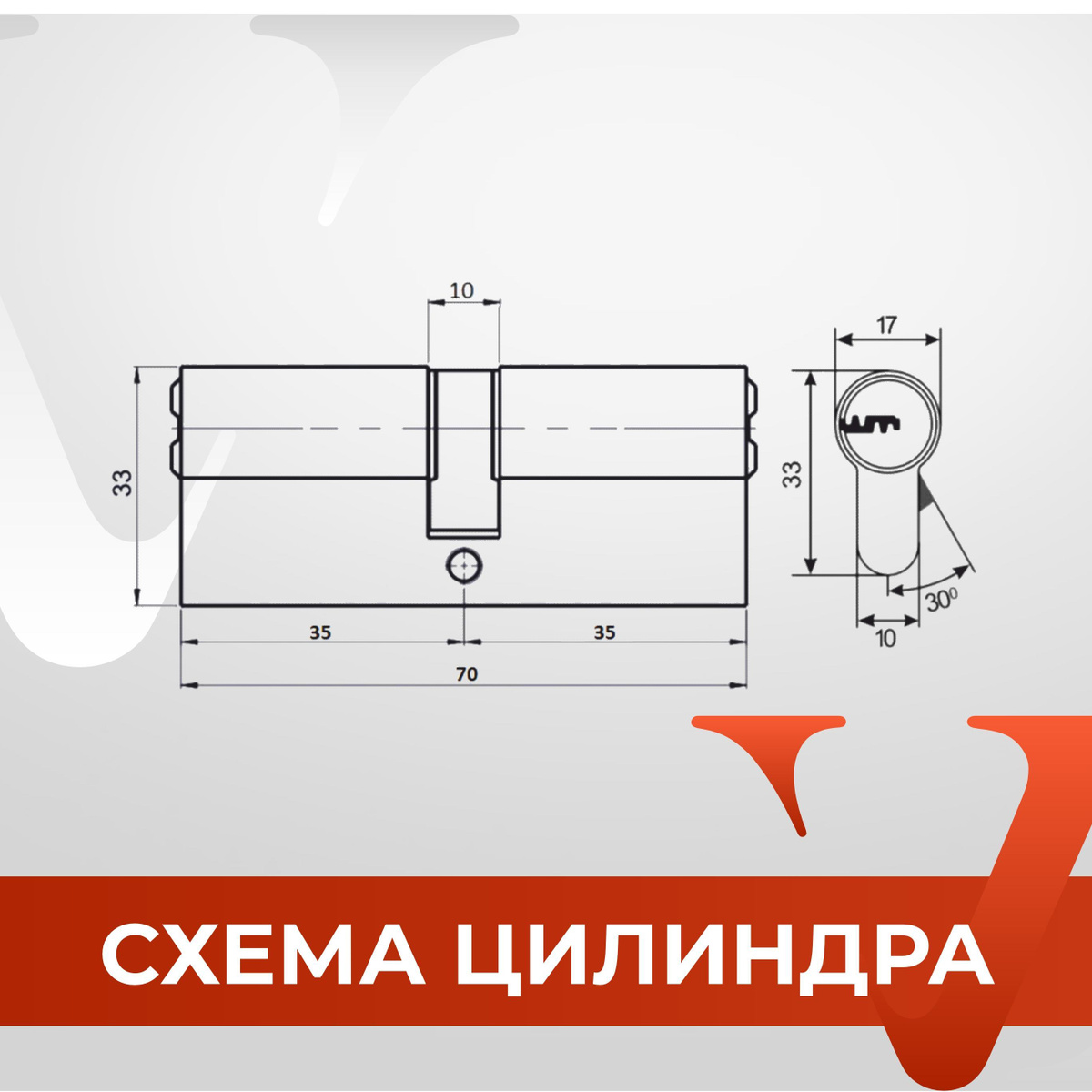 Текст при отключенной в браузере загрузке изображений