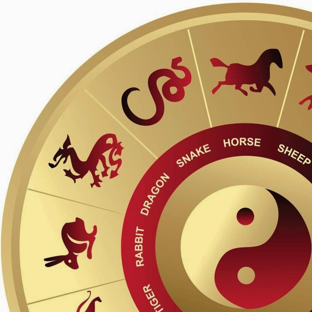 Китайский гороскоп на 2026 год: 4 знака, которых ждет настоящая любовь