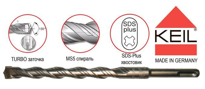 Бур TURBOKEIL 12/250/310 мм. по бетону SDS-plus KEIL MS-5 #1