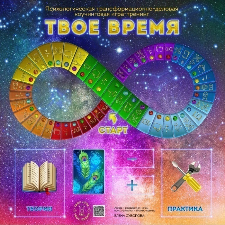 Трансформационная игра "Твое время" #1