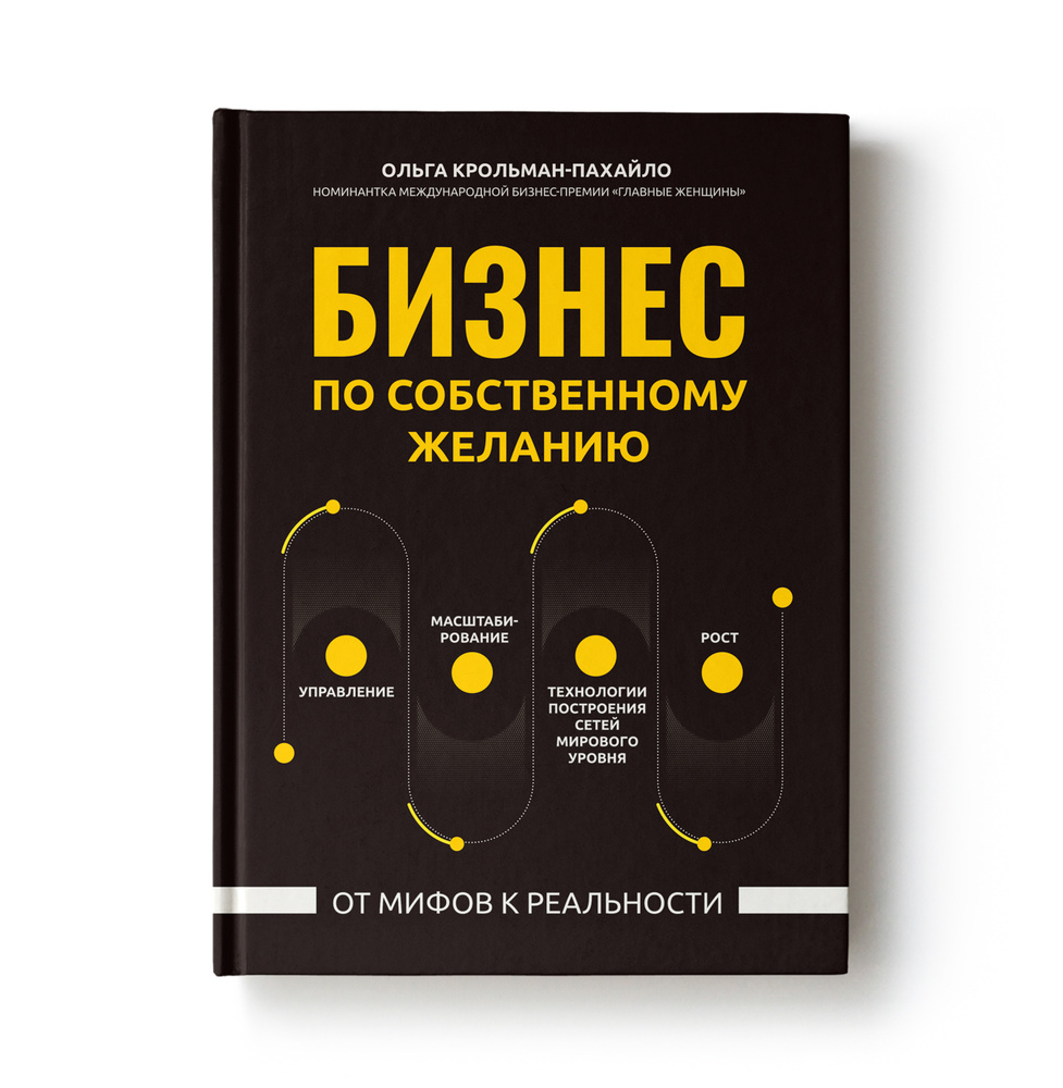 Бизнес по собственному желанию: От мифов к реальности. Система франчайзинга  #1