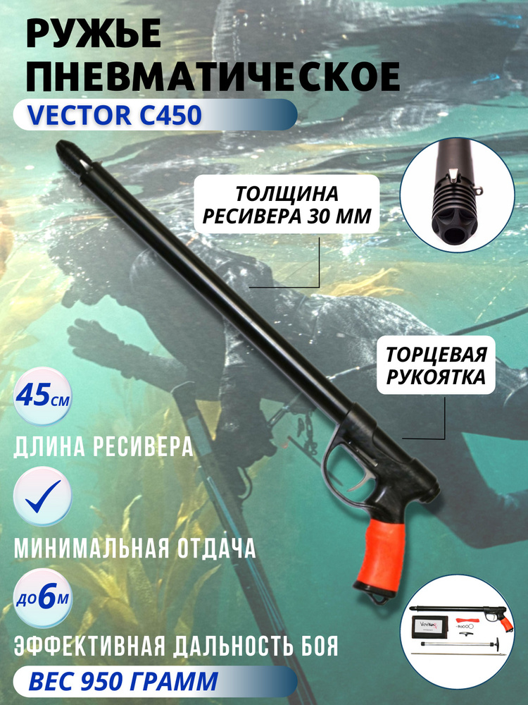 Ружье PELENGAS Ружье подводное Pelengas 55 Magnum Plus рукоятка 1/3