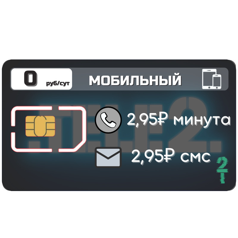 SIM-карта Комплект готовый Sim карта Без интернет Тариф 0 р в мес оплата по факту 4G LTE Unlim Sim nano #1