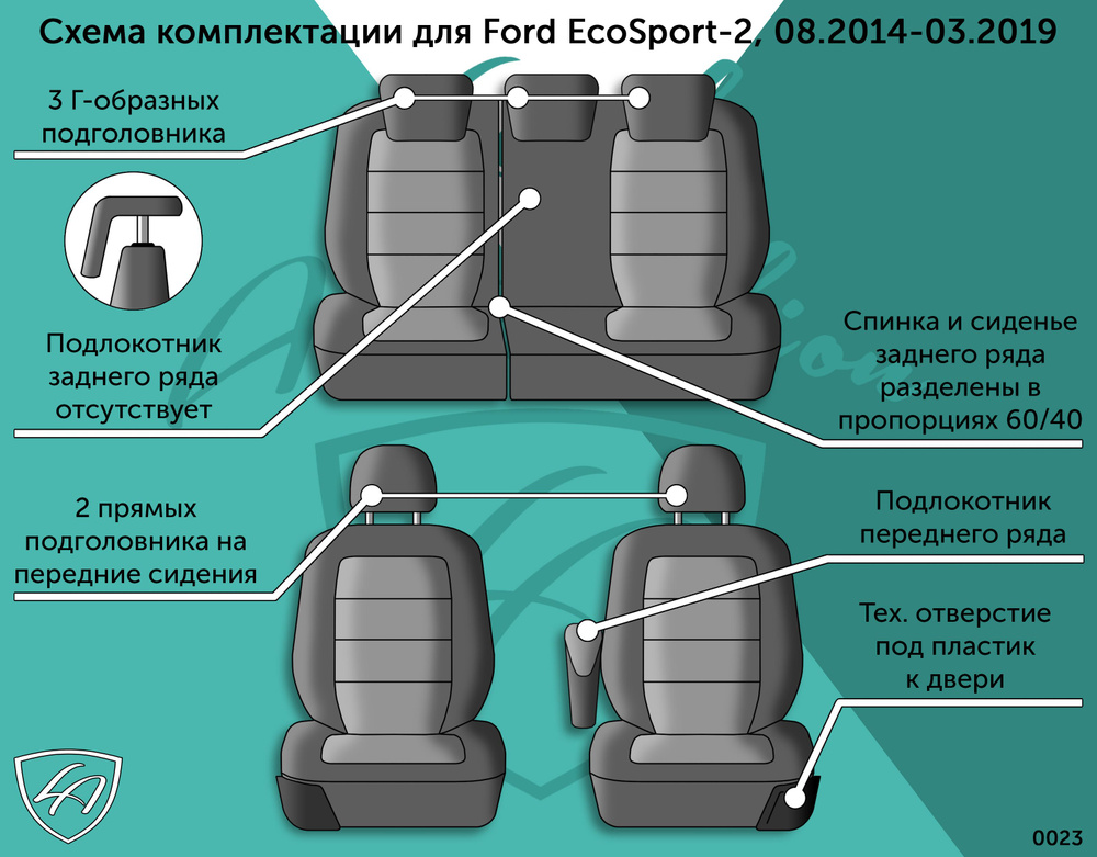 Авточехлы Lord AutoFashion для Ford EcoSport-2, 08.2014-03.2019 (форд экоспрот) ТУРИН СТ /Илана+Орегон/ #1