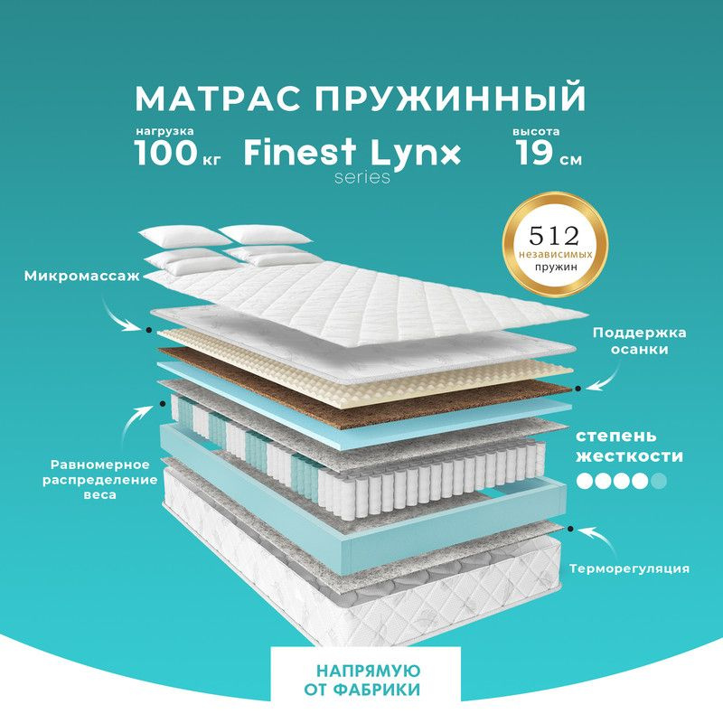 PRIME SLEEP Матрас Finest Lynx, Независимые пружины, 60х200 см #1