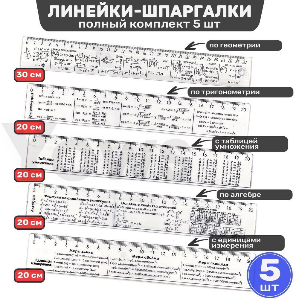 Линейки справочные 5 шт, содержат формулы по геометрии, тригонометрии, алгебре, единицы измерения и таблицу #1