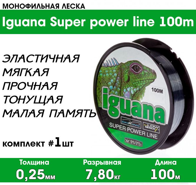 Монофильная леска для рыбалки Iguana Super power line 100м, 0,25мм, 7,8кг  #1