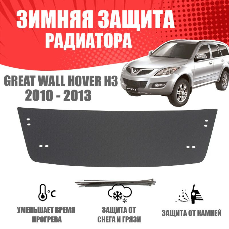 AVTUNING Защита радиатора, арт. WCGWHH31013, 1 шт. #1