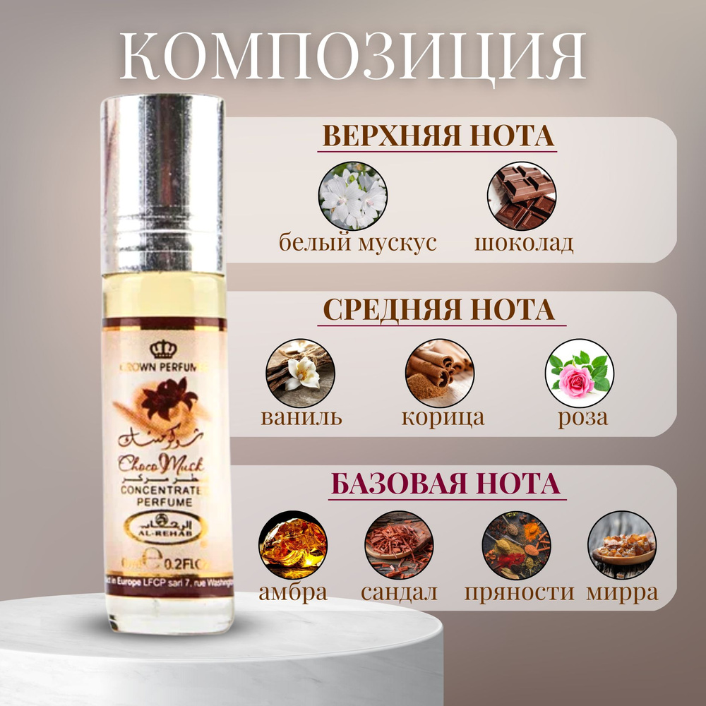 Choco Musk арабские масляные духи женские, 6 мл , с ароматом ванили и ...