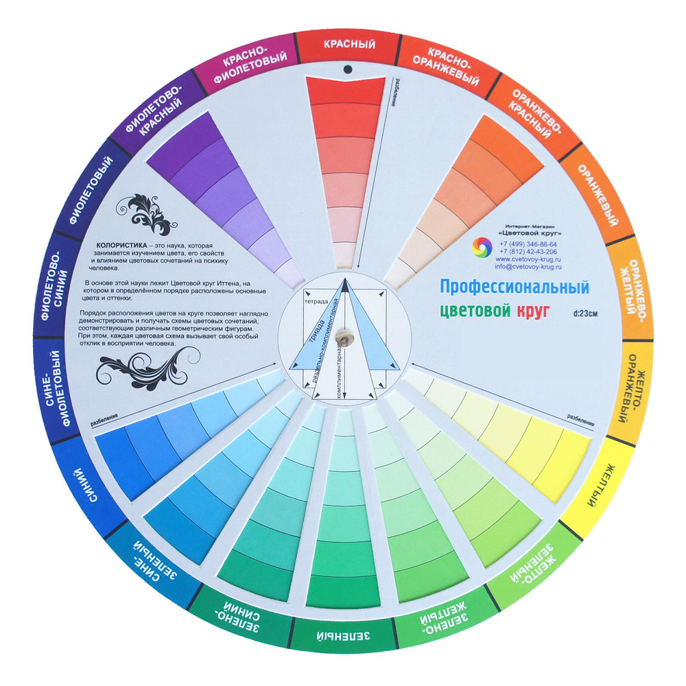 Что такое цветовой круг Иттена и как им пользоваться