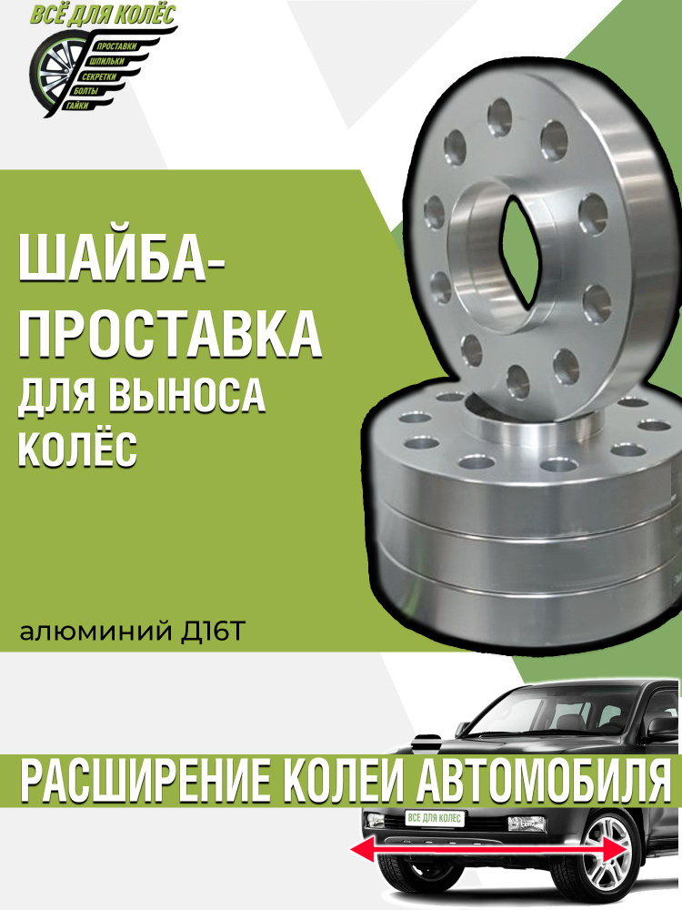 Пара шайб-проставок для выноса колёс 20мм 5x112 66,6/57,1 ZUZ #1