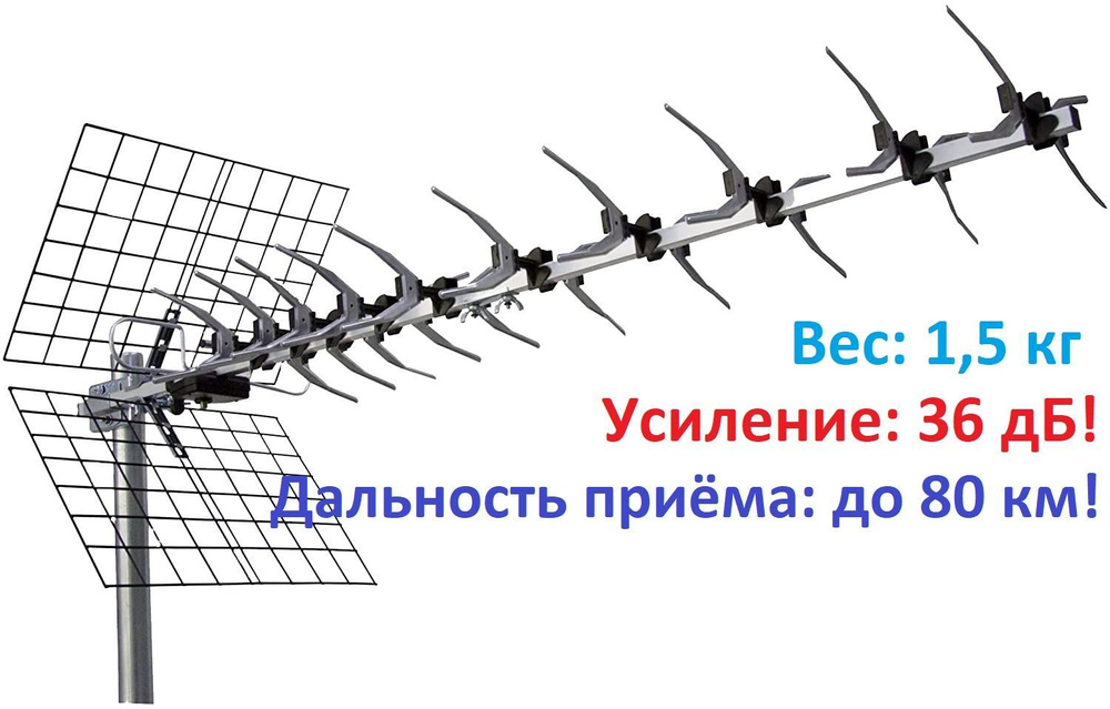 Какая антенна подойдет для цифрового телевидения DVB-T2