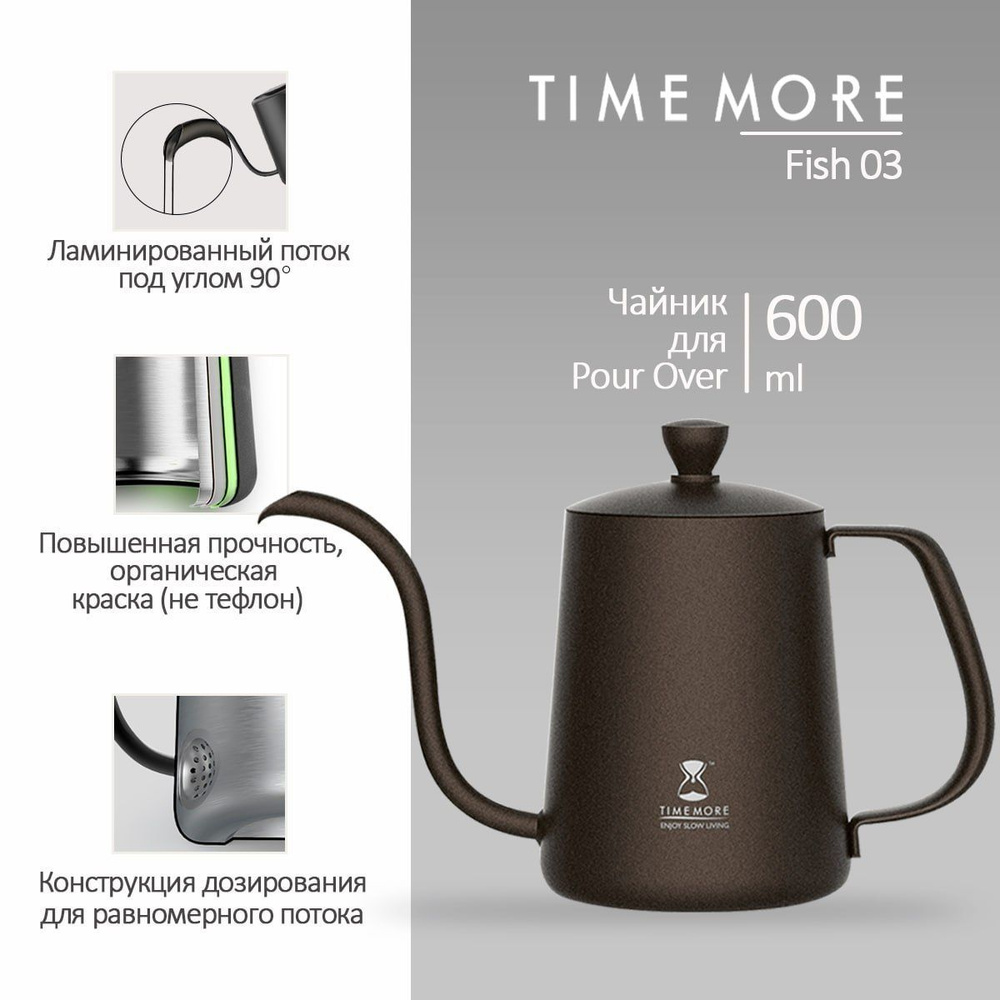 Чайник Timemore Fish03, 600мл, черный #1