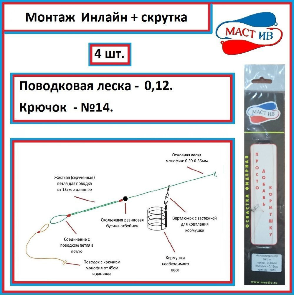 Набор фидерных монтажей Инлайн + скрутка - 4 шт. #1